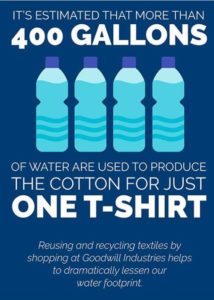 Goodwill Water recycling graphic